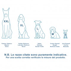 Kennel PETMATE Trasportino omologato IATA Mis. 7