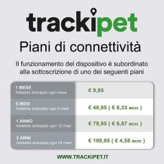 Trackipet dispositivo per la geolocalizzazione